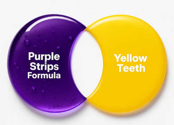 Nova Smile Purple Whitening Strips