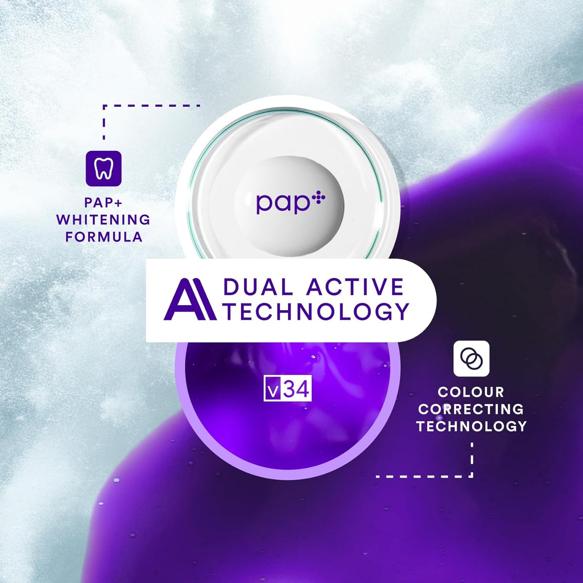 Nova Smile Purple Whitening Strips